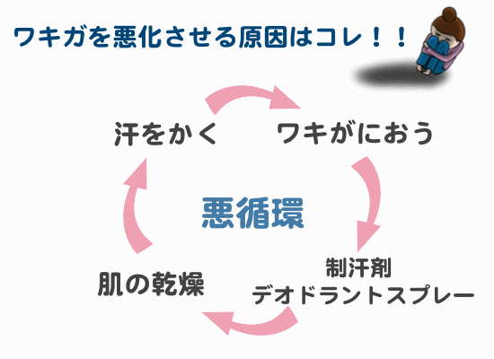 akuzyunkan-1.gif