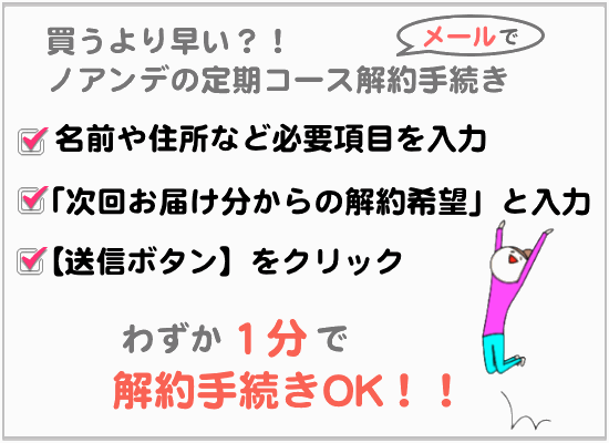 netkaiyaku-3step_new.gif