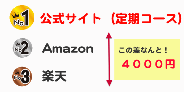 ranking2.gif