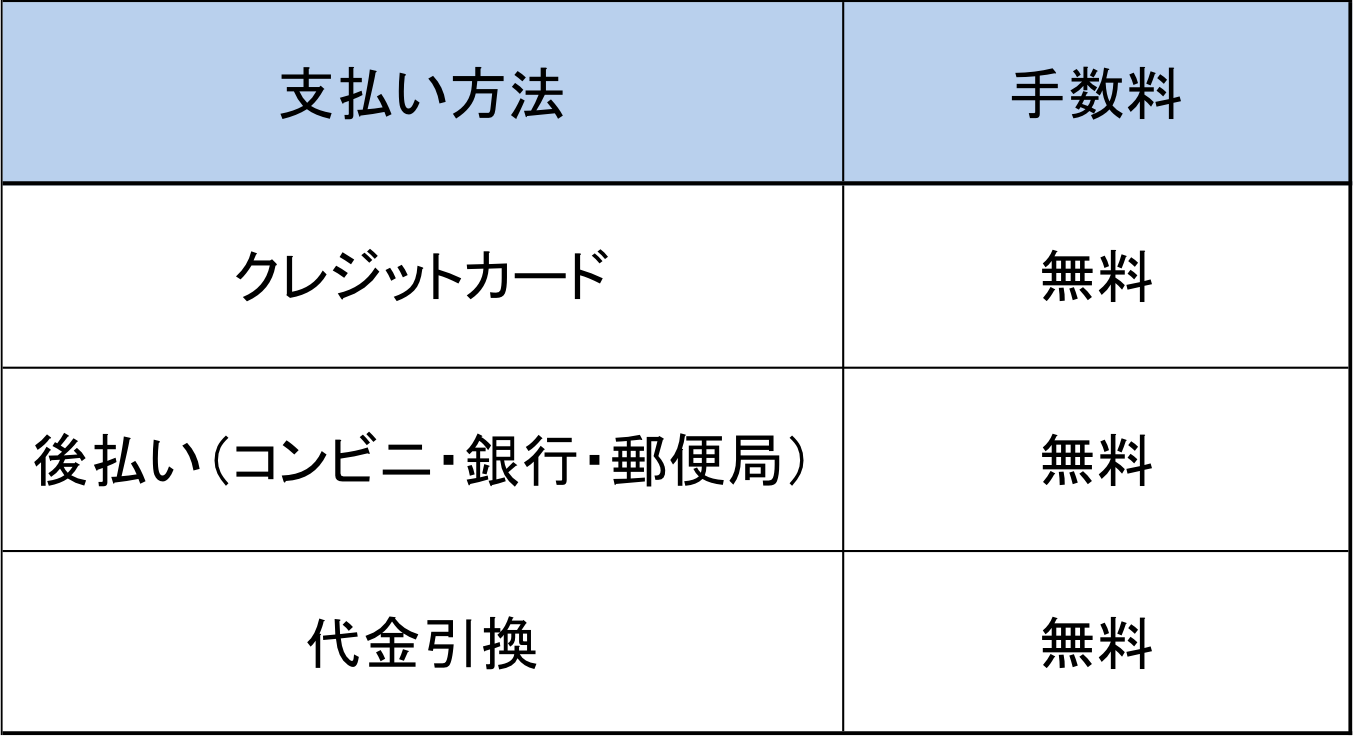 siharaihyou.png